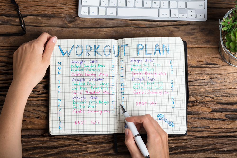 Wir erklären Ihnen, warum ein individueller Trainingsplan für Ihren sportlichen Erfolg so wichtig ist.